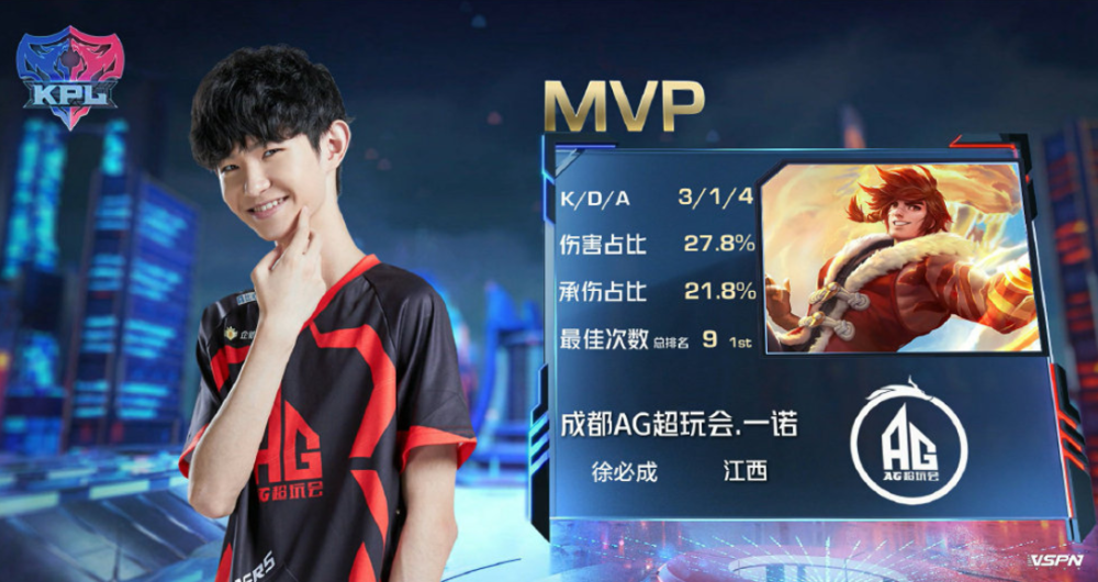 可以看出快 可以看出快