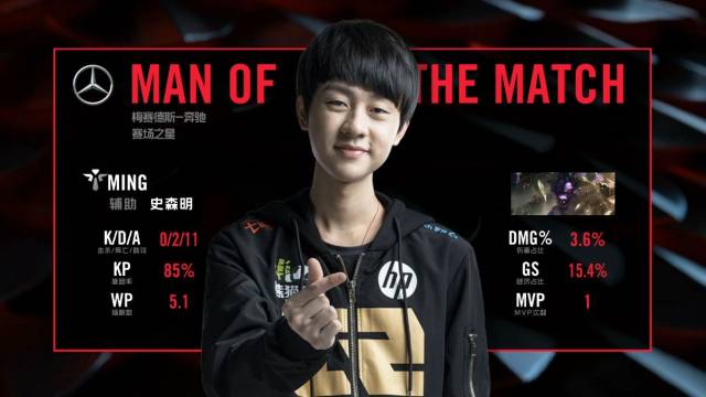 泳项目近年 泳项目近年