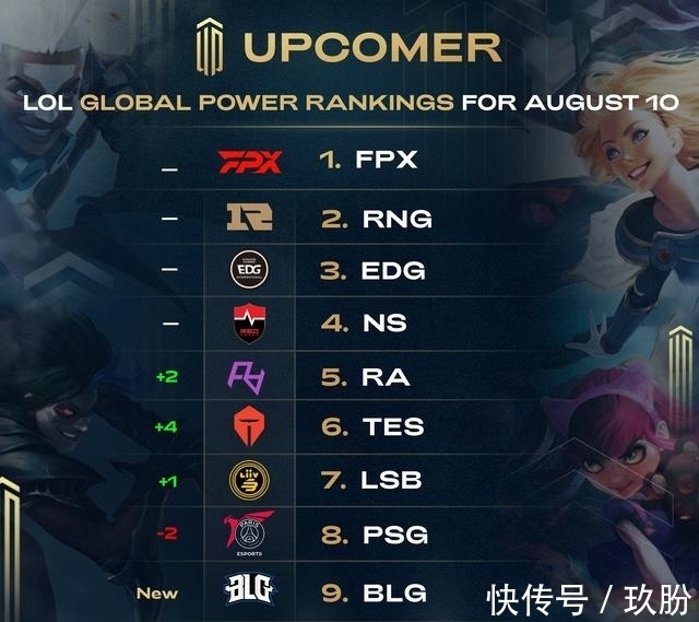 成长空间 成长空间