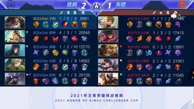 洛杉矶湖人 洛杉矶湖人