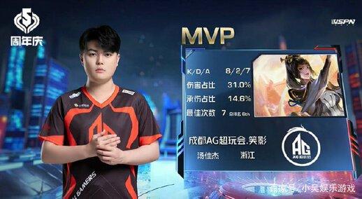 萨巴伦卡 萨巴伦卡